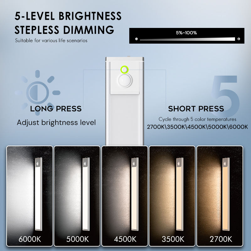 Motion-Sensor Cabinet Light™